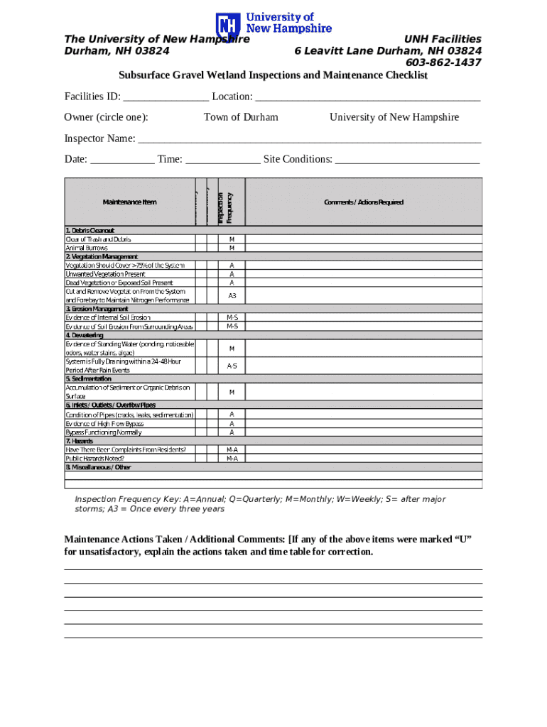 Subsurface Gravel Filter Inspections and Maintenance Checklist Doc