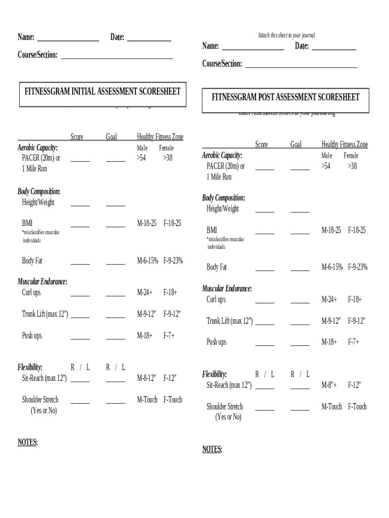8th Grade Personal Fitness Plan Sweetwater Union High rmpe
