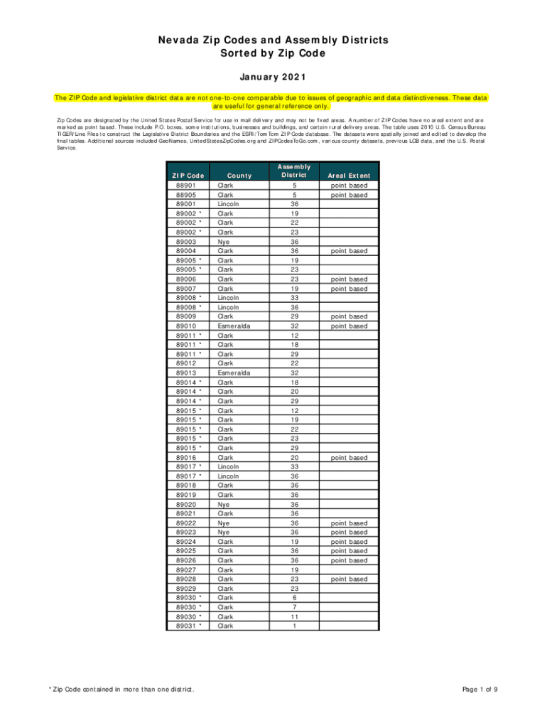 Fillable Online Nevada Zip Codes and Assembly Districts Sorted by Zip