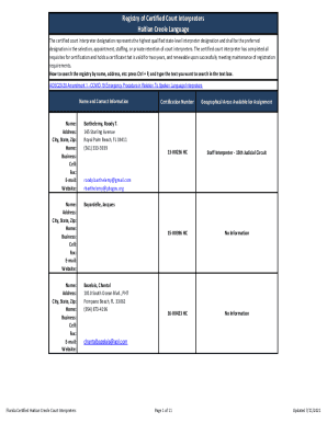PDF Registry of Provisionally Approved Haitian Creole Court Interpreters