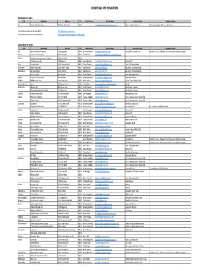 Ohio Soccer Field Information