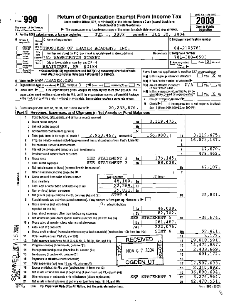 Irs Non Profit Tax Form