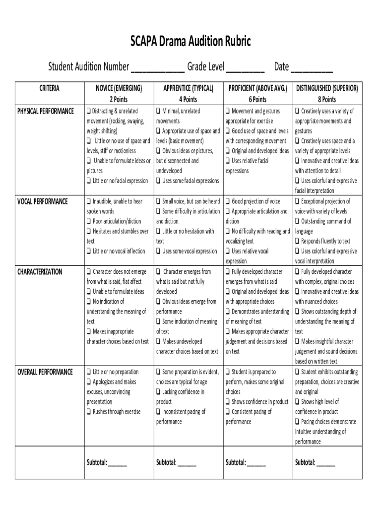 Fillable Online www.mccracken.kyschools.usDownloads23 DramaRubric for ...
