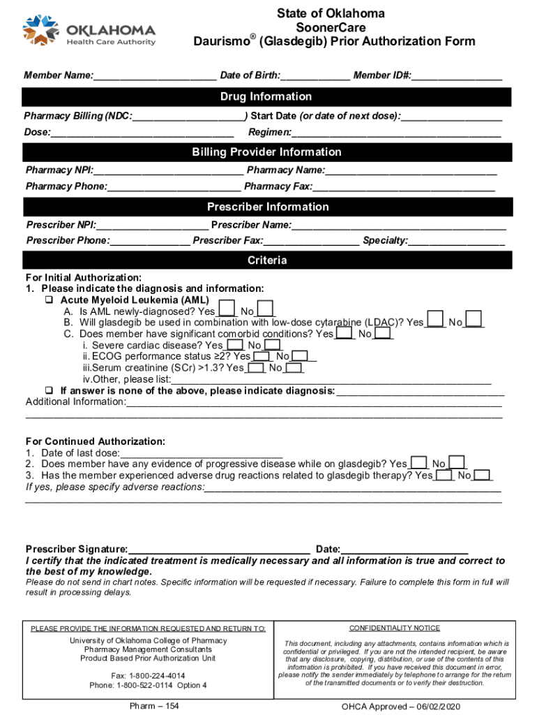 Fillable Online Fillable Online State of Oklahoma SoonerCare Botulinum