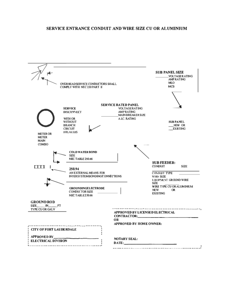 Fillable Online What size conduit for 200 amp service Fax Email Print