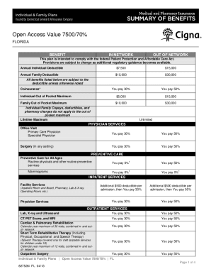 Cigna plans open access plus kaiser permanente oregon pharmacy