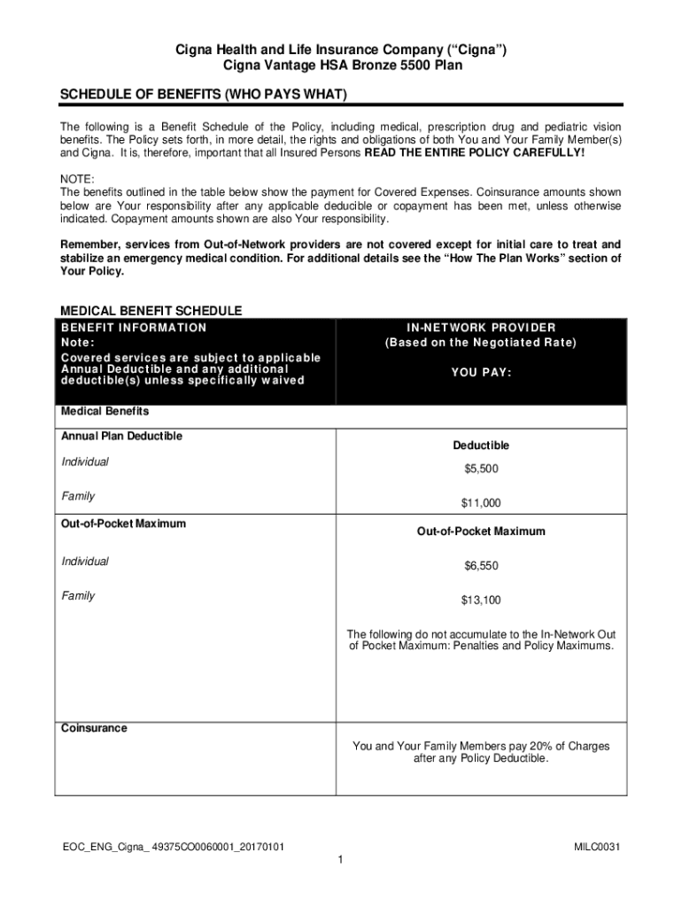 Fillable Online cocignavantagehsabronze5500milc0031.pdf Fax Email