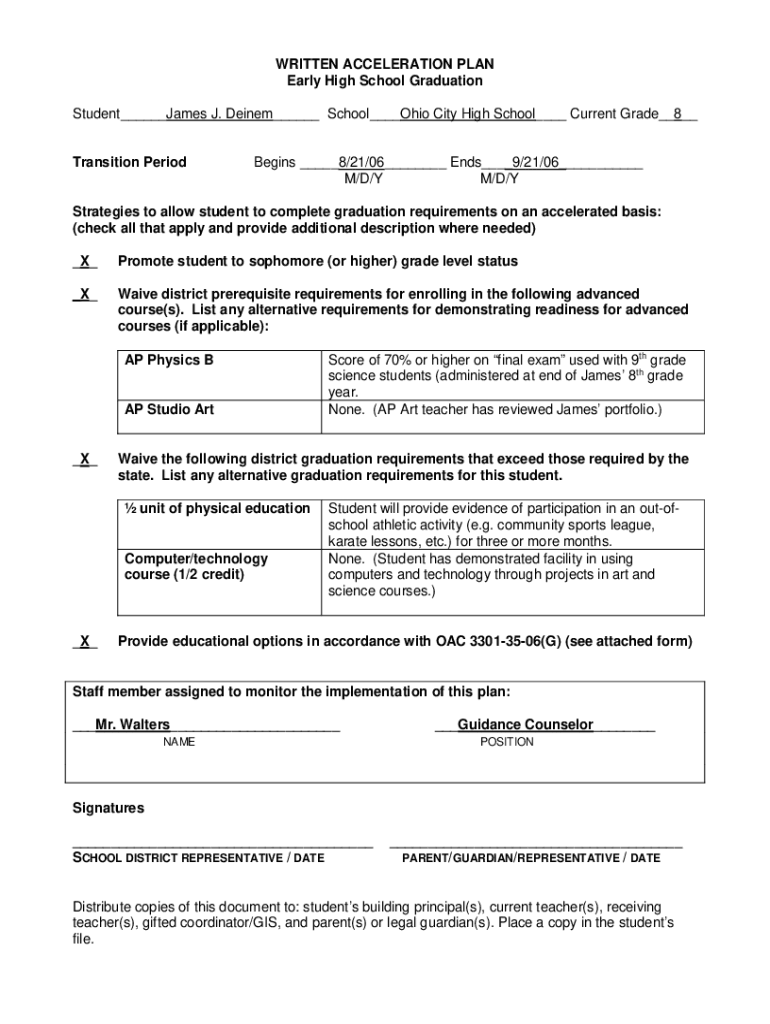 Fillable Online Early High School Graduation Ohio Department of