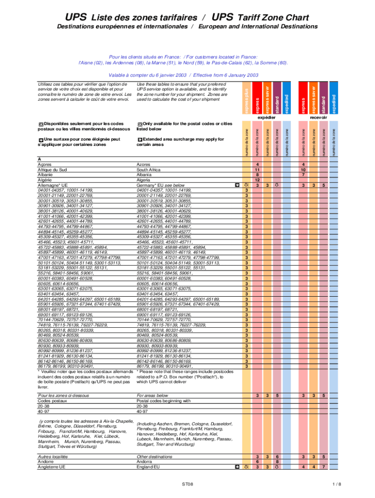 Fillable Online UPS Liste des zones tarifaires / UPS Tariff Zone Chart