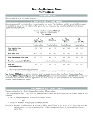 Transfer/Rollover Form