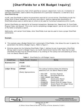 KK Budget Inquiry Form