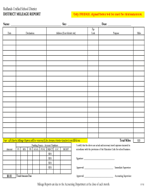 Army mileage pass - Mileage Form - Redlands Unified School District