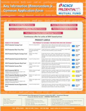 ICICI Prudential Mutual Fund Application Form