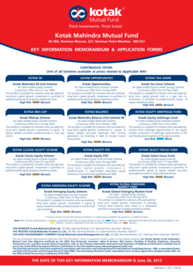 Kotak Mutual Fund Application Form