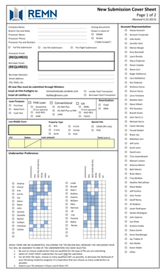 REMN Loan Submission Cover Sheet
