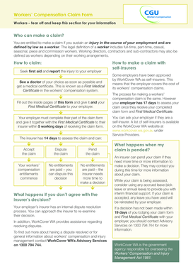 Workers’ Compensation Claim Form
