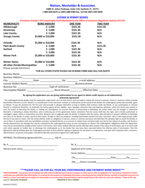 Florida License and Permit Bonds Application