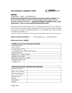 FOREX.com Withdrawal Request Form