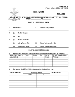 Non-Initiation of Annual Confidential Report Form