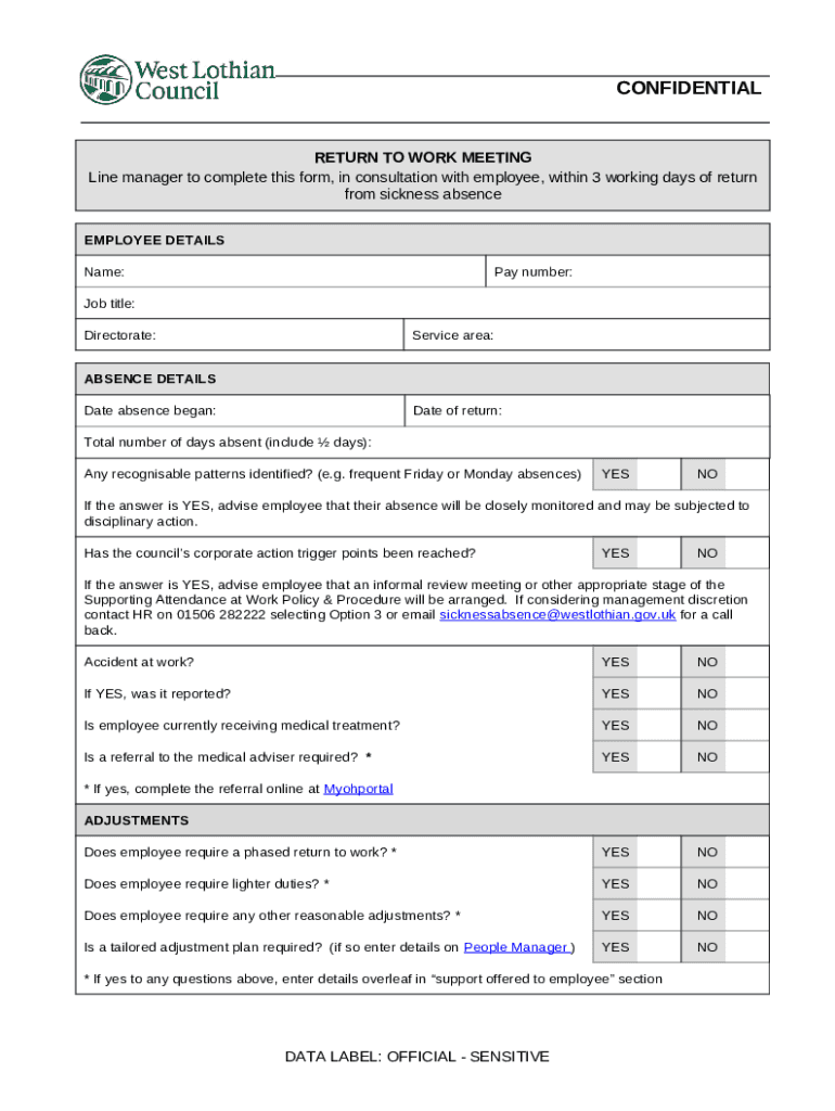 Hey, the Boss Just Called Me Into the Office! The Doc Template