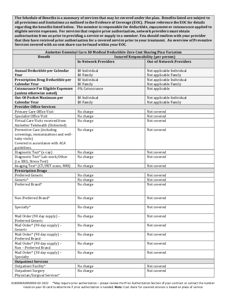 Fillable Online medicaid.mmis.arkansas.govDownloadbeneficiarydespite ...