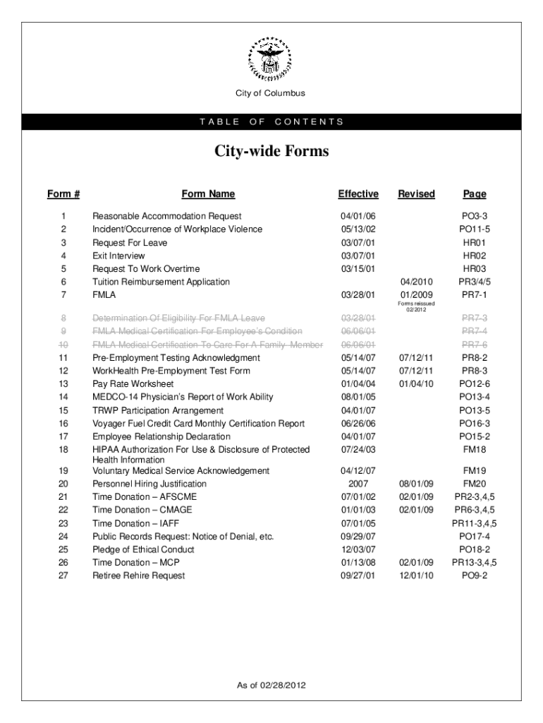 Form preview