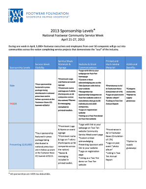 2013 National Footwear Community Service Week Sponsorship Form
