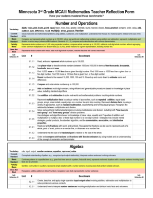 Minnesota 3rd Grade MCAIII Mathematics Teacher Reflection Form