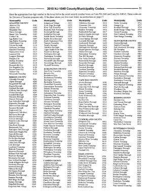 NJ-1040 County/Municipality Codes