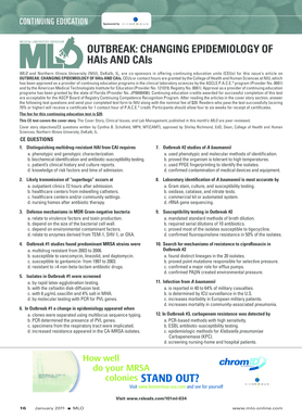 Continuing Education Test on HAIs and CAIs