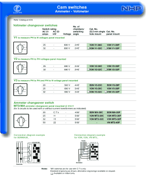Elektra Cam Switches Order Form