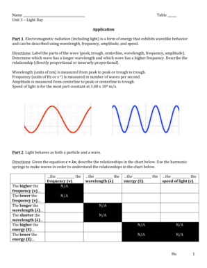 Physics Light Wave Worksheet