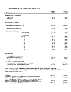 Proposed benefit and pension rates 2015 to 2016. Maternity Allowance claim form