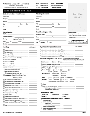 Ruminant Health Test Chart