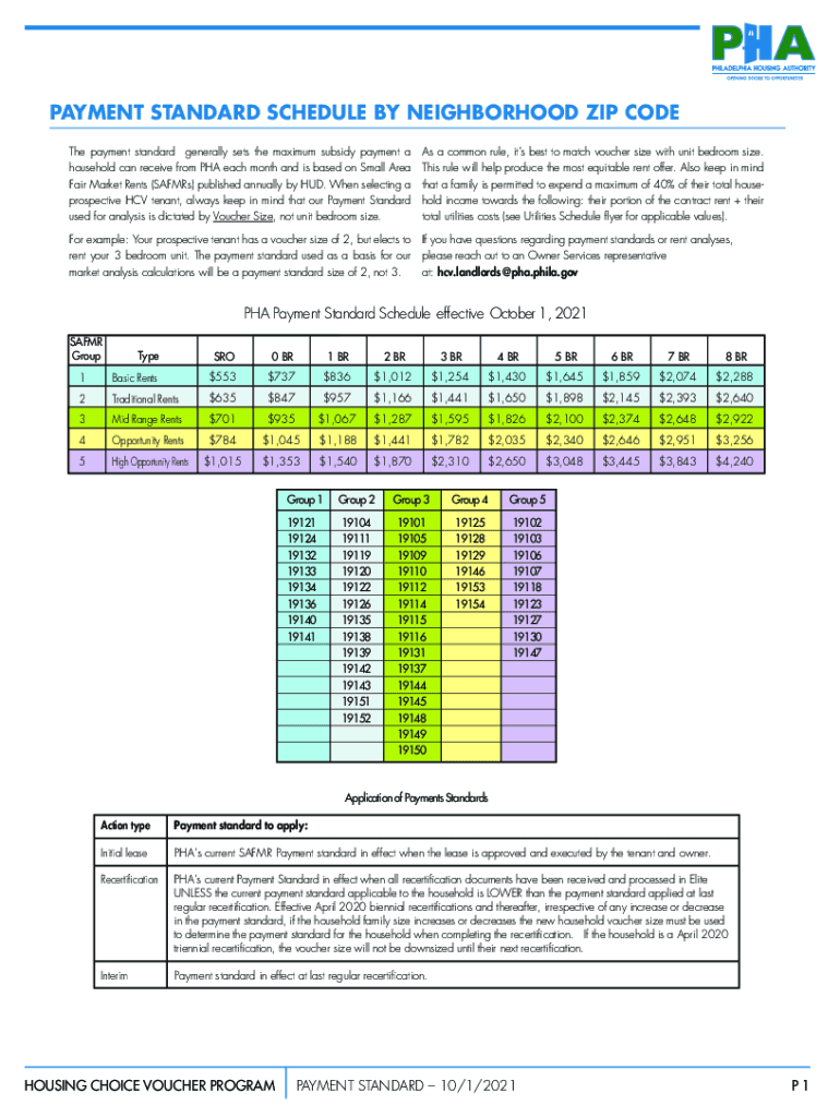 Fillable Online How To Qualify for a Section 8 Voucher The Balance