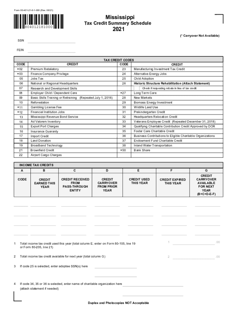 80 401 - Fill Online, Printable, Fillable, BlankDocHub Preview on Page 1.