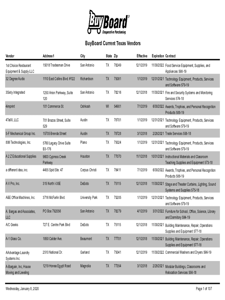 Fillable Online Fillable Online BuyBoard Current Texas Vendors La