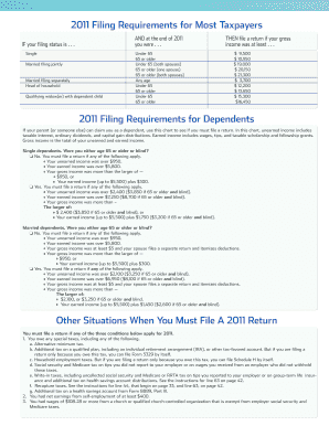 2011 US Federal Tax Filing Requirements