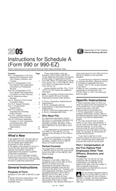 Instructions for Schedule A (Form 990 or 990-EZ)