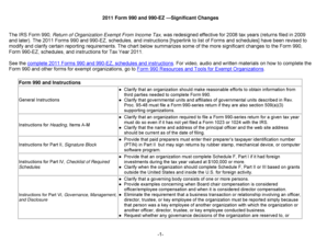 2011 IRS Form 990 and 990-EZ Changes