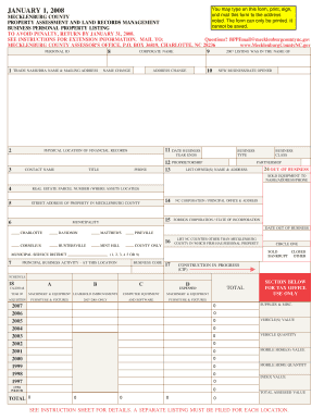 Mecklenburg County Business Personal Property Listing