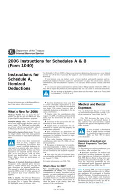 2006 Instructions for Schedules A & B (Form 1040)