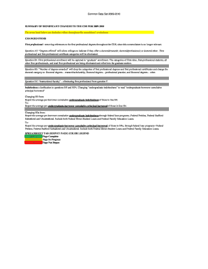 Uc davis common data set