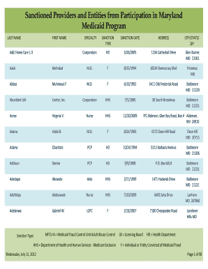 Sanctioned Providers and Entities from Participation in ... - Dhmh - dhmh maryland