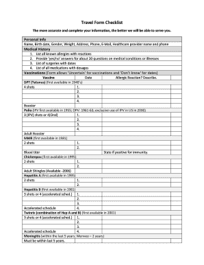 Travel Form Checklist - TravelMedMd