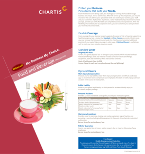 Food & Beverage Restaurant Insurance Application