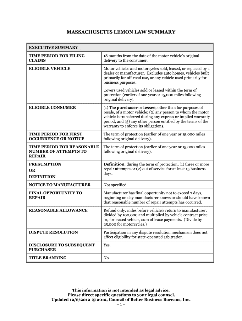 MASSACHUSETTS LEMON LAW SUMMARY Preview on Page 1