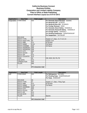 California Business Entity Filing Forms