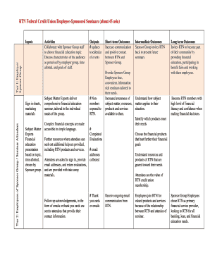 nrotc logic model form