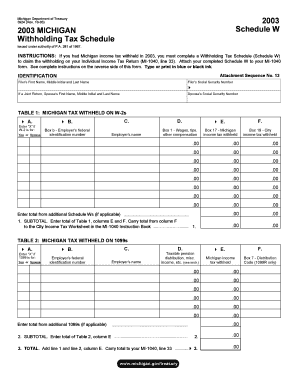 Michigan Schedule W 2003